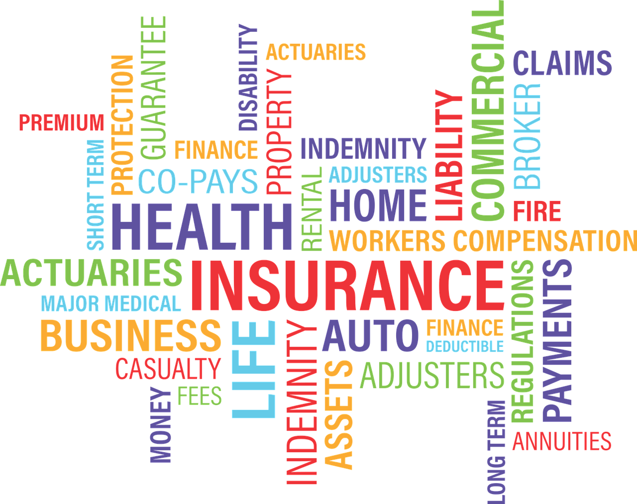 multiple words related to health insurance