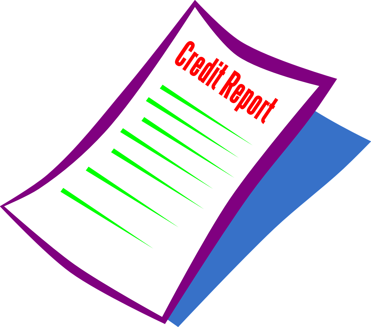 Credit Report Bank