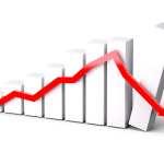 a fraph showing a market crash