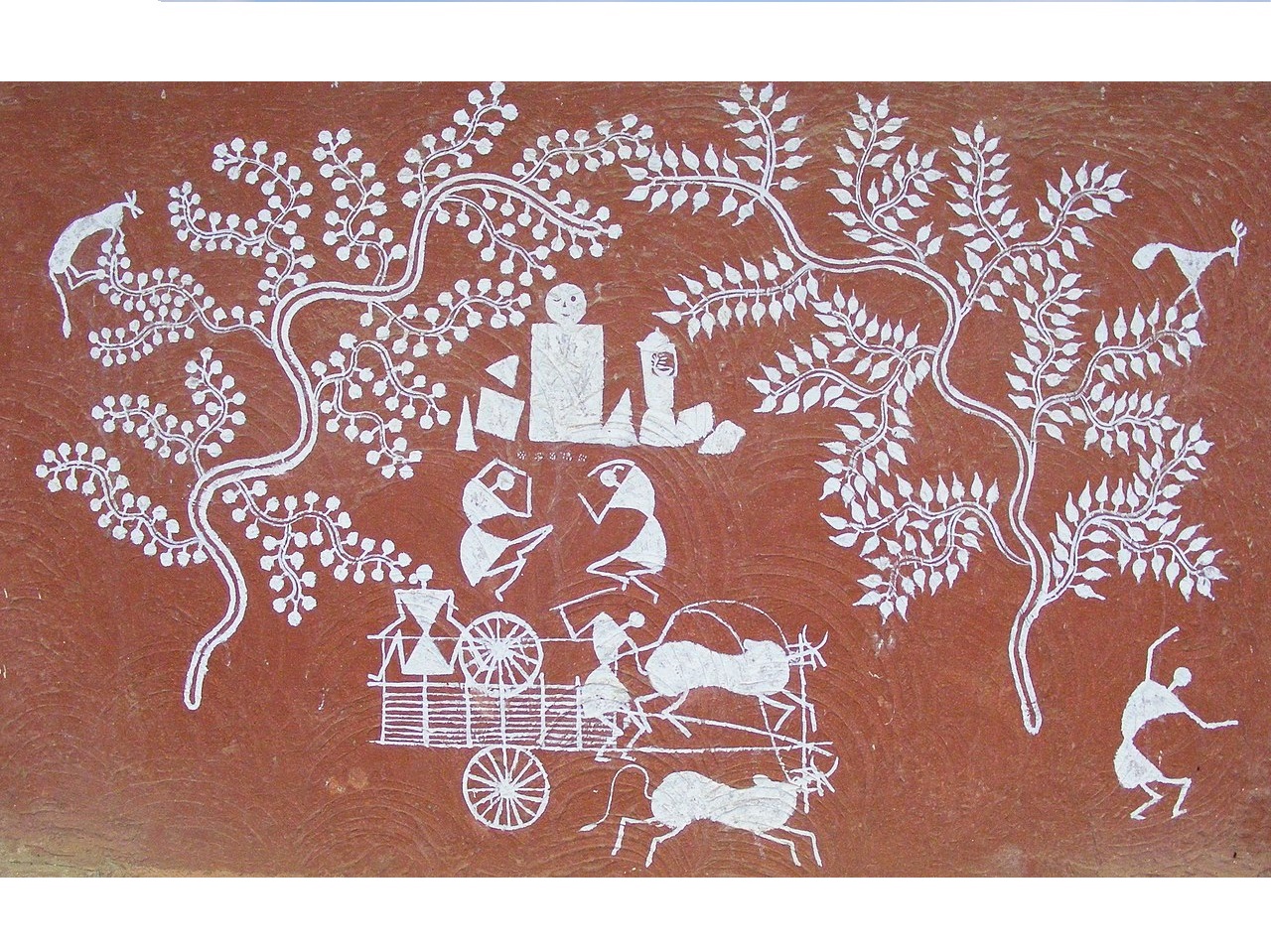 acutal Warli Paintings