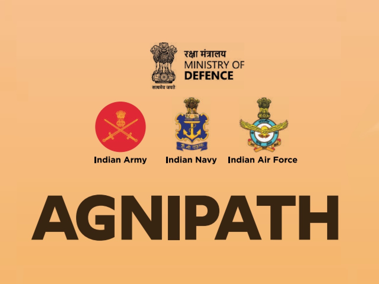 Agnipath Scheme logo with four logos of Indian Defence Forces - Agniveer